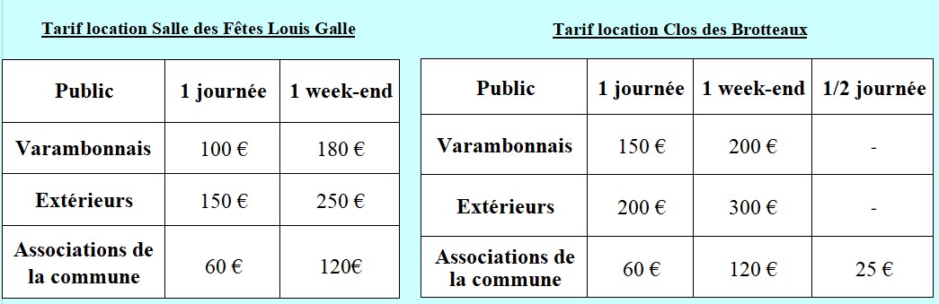 Tarifs 2023 SDF
