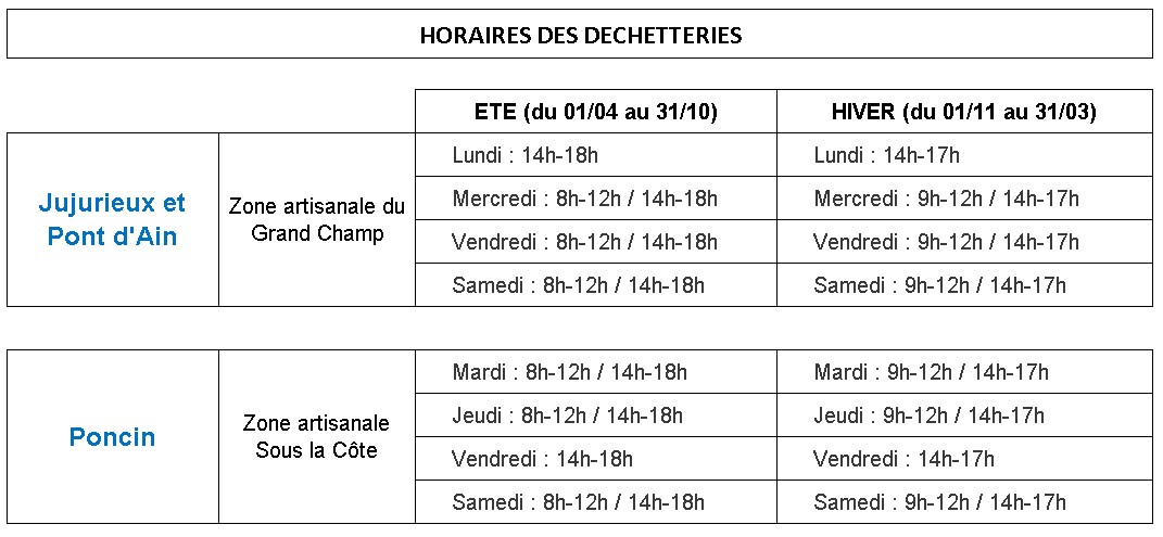 Horaires déchetteries