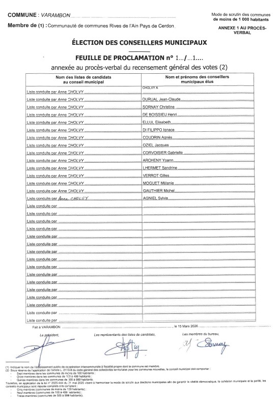 Proclamation des résultats des élections 2026
